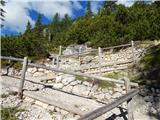 Lech da Sompunt - Rifugio Puez / Puez Hütte